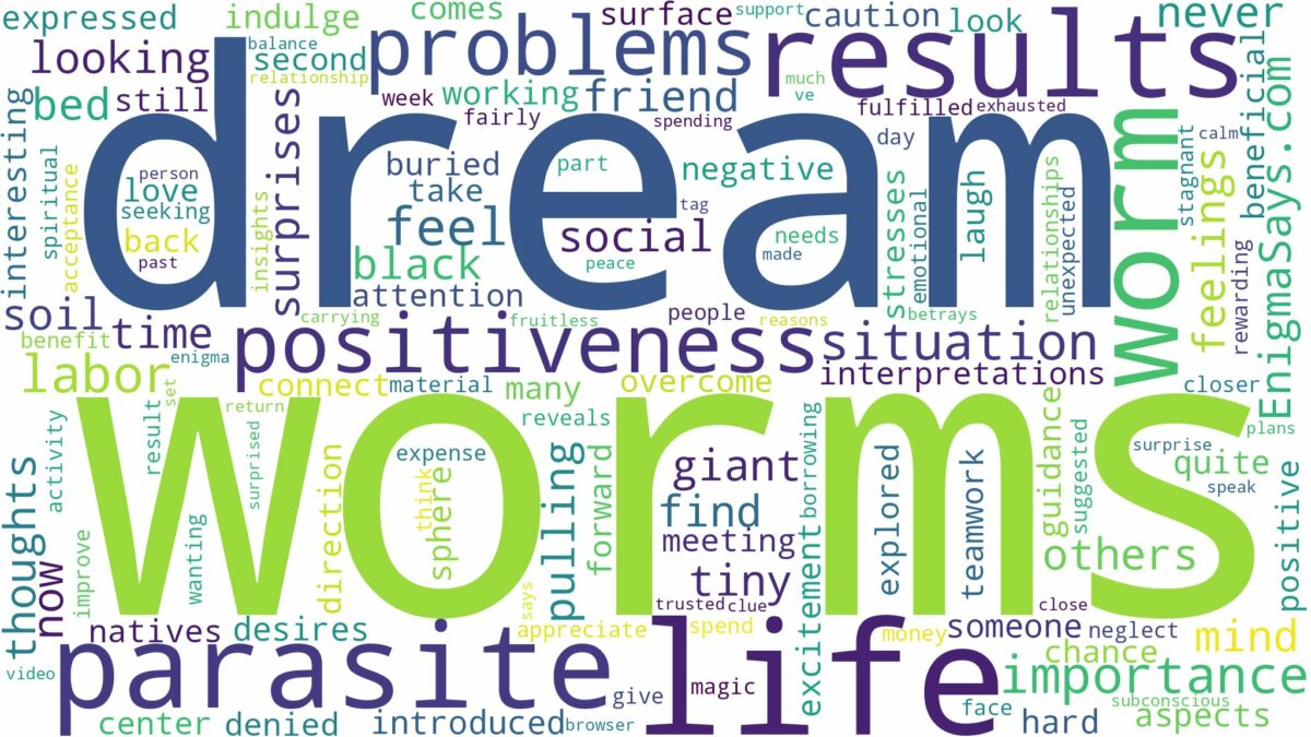 dream about parasite worm and related dreams with their meanings in a word cloud