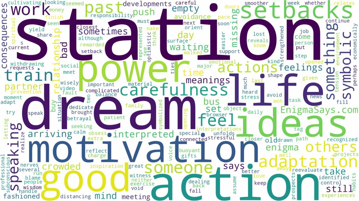 dream about station and related dreams with their meanings in a word cloud