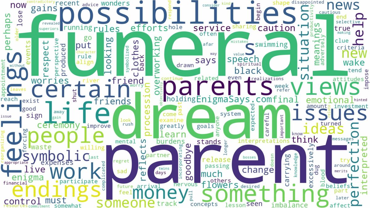 dream about parent funeral and related dreams with their meanings in a word cloud