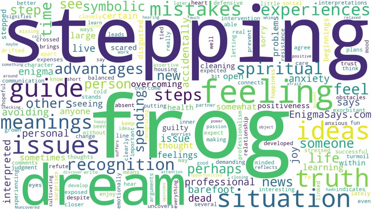 dream of stepping on a frog and related dreams with their meanings in a word cloud