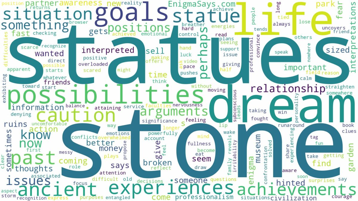 dream about stone statues and related dreams with their meanings in a word cloud