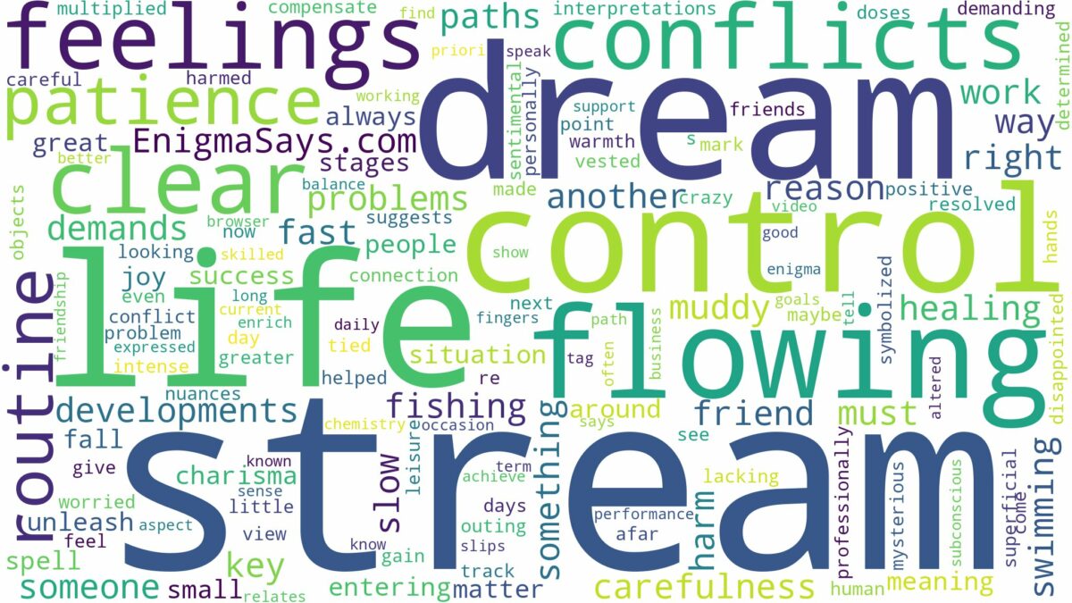 dreaming of stream flowing and related dreams with their meanings in a word cloud