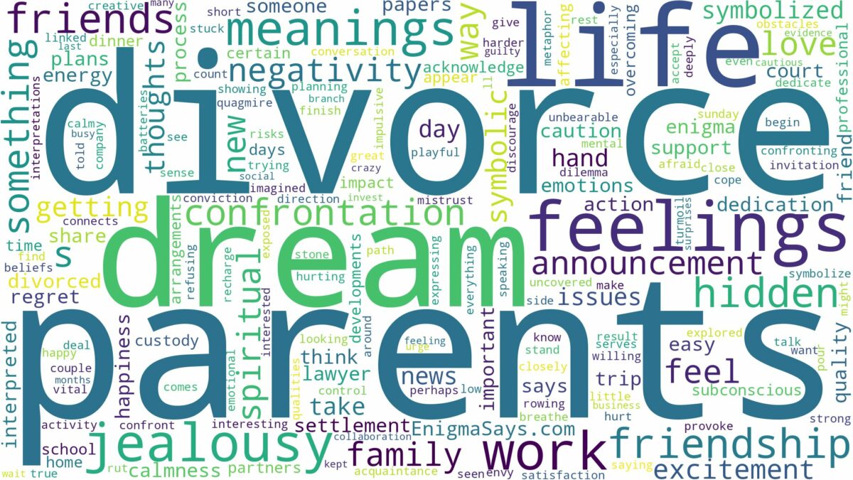 dreams about parents divorce and related dreams with their meanings in a word cloud