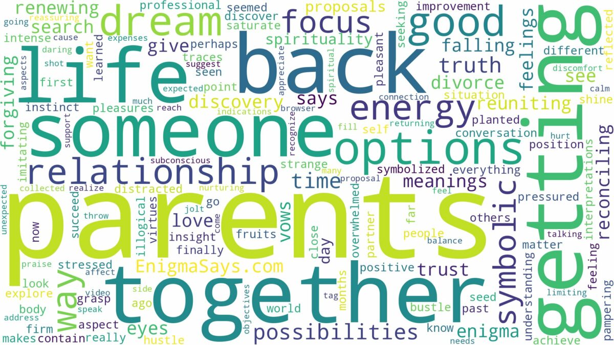 dreams about parents getting back together and related dreams with their meanings in a word cloud