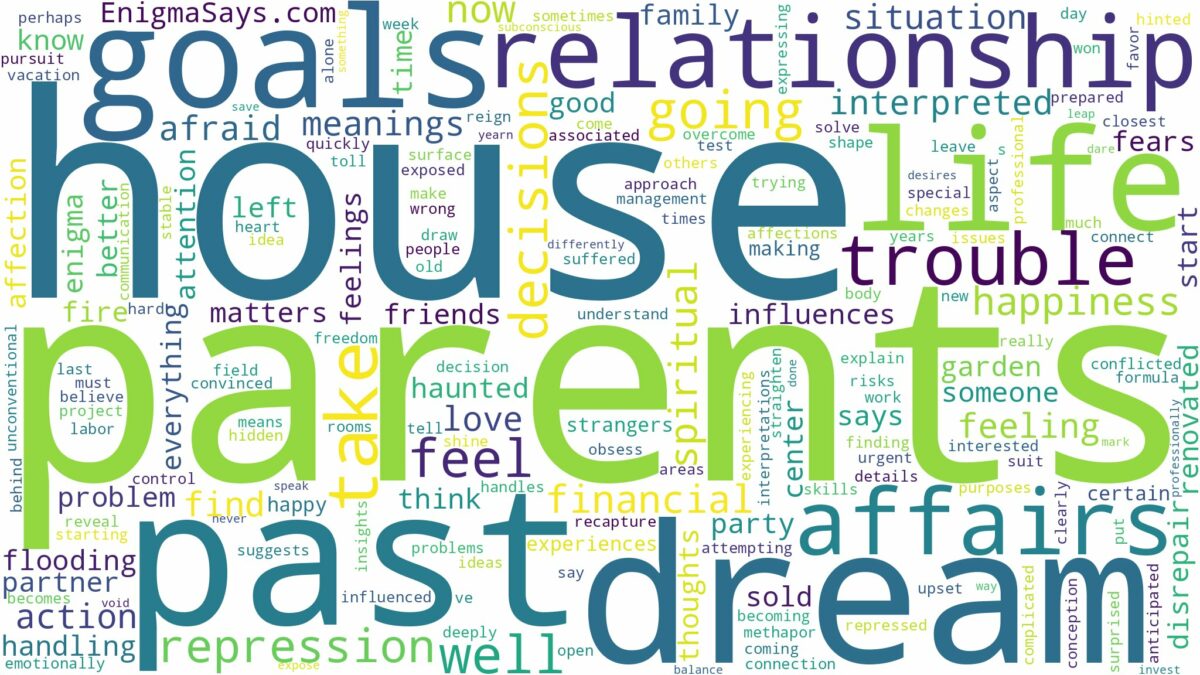 dreams about parents house and related dreams with their meanings in a word cloud