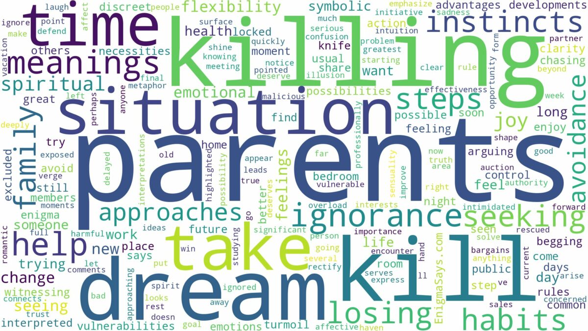 dreams about parents killing you and related dreams with their meanings in a word cloud