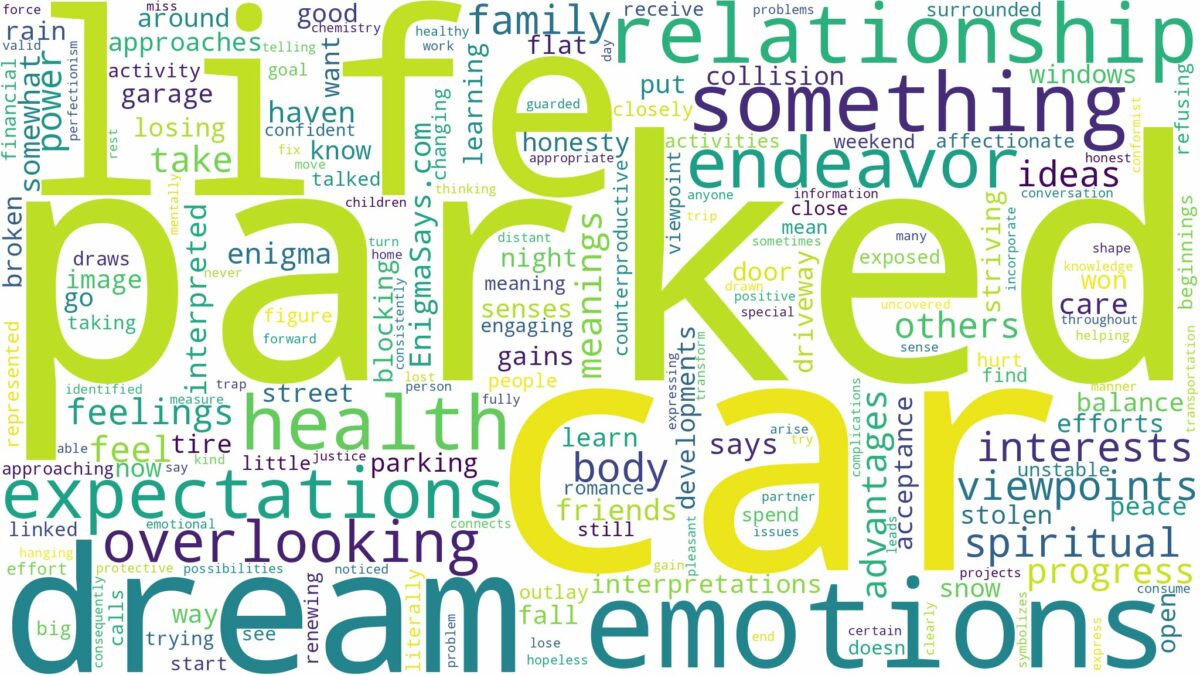 dream about parked car and related dreams with their meanings in a word cloud