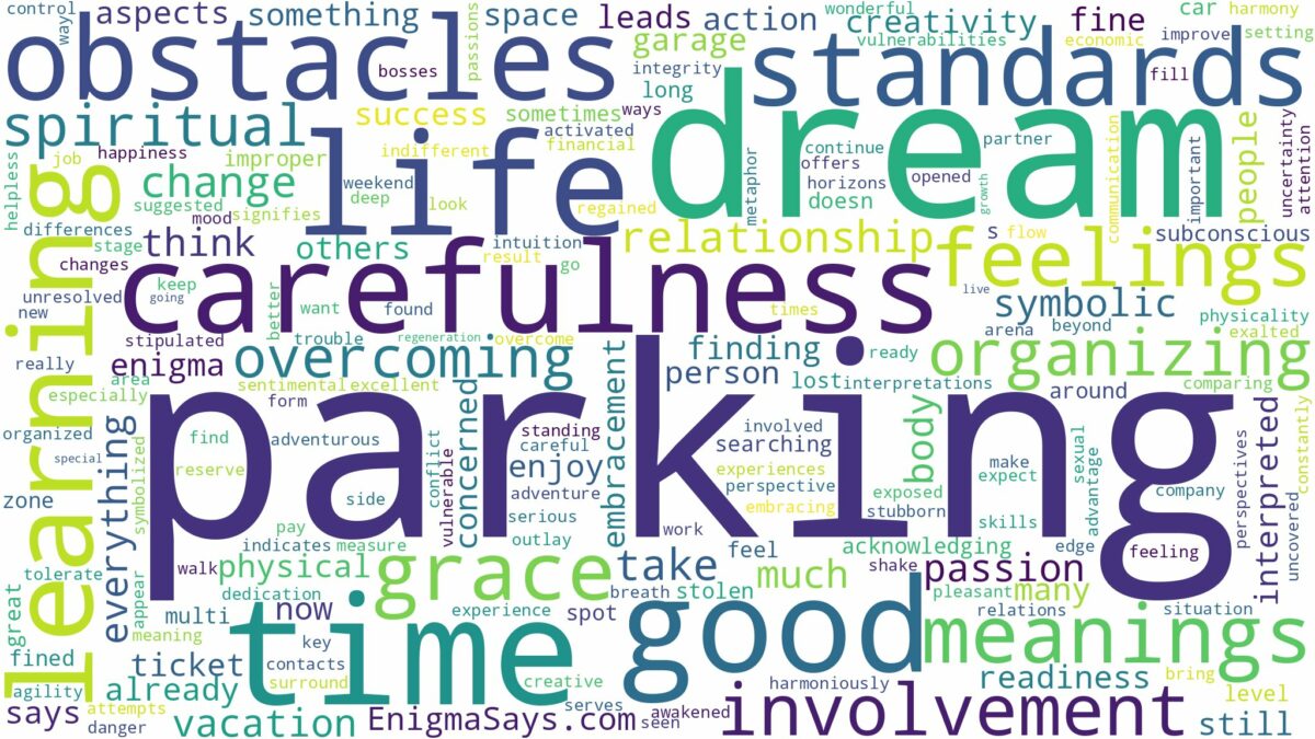 dream of parking and related dreams with their meanings in a word cloud