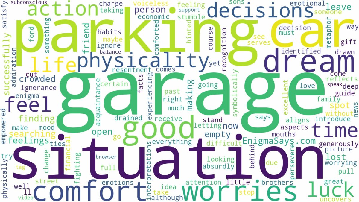 dreaming of parking car in garage and related dreams with their meanings in a word cloud