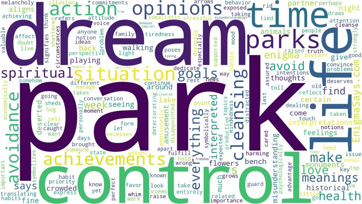 dreams about parks and related dreams with their meanings in a word cloud