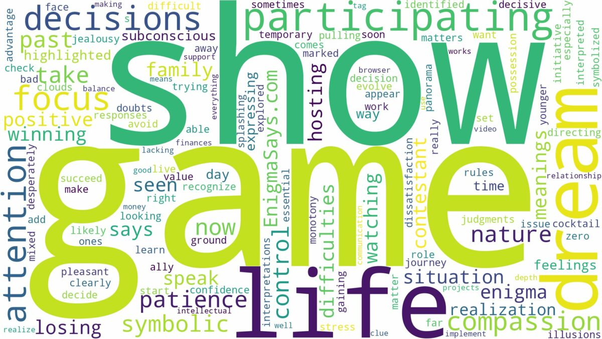 dreaming of participating in a game show and related dreams with their meanings in a word cloud