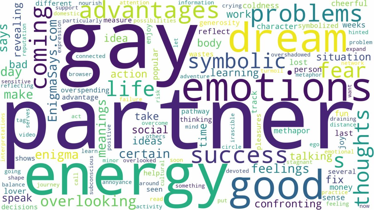 dreaming about partner being gay and related dreams with their meanings in a word cloud