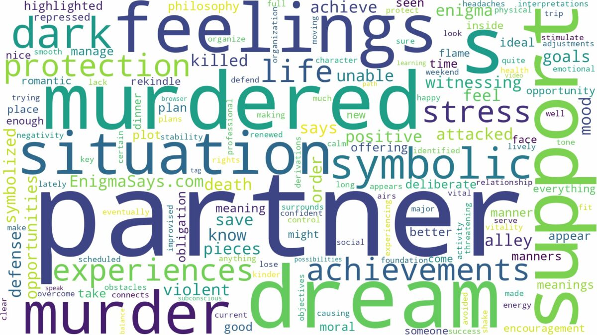 dreaming about partner being murdered and related dreams with their meanings in a word cloud