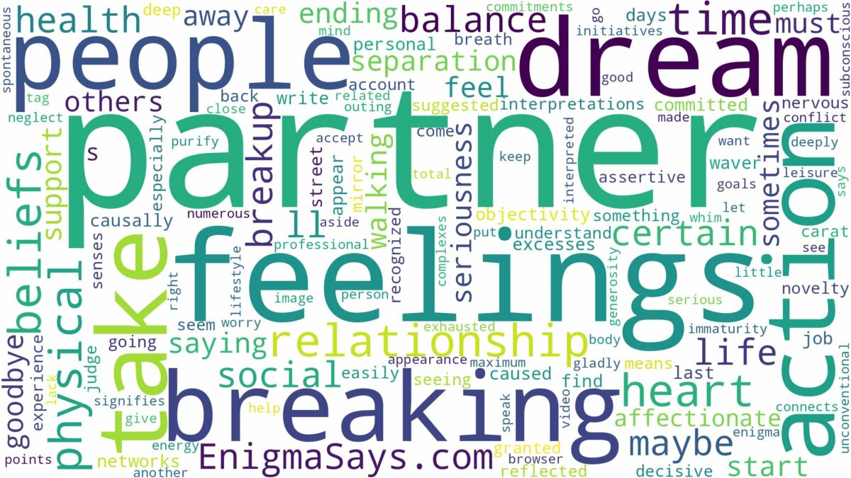 dreaming about partner breaking up with you and related dreams with their meanings in a word cloud