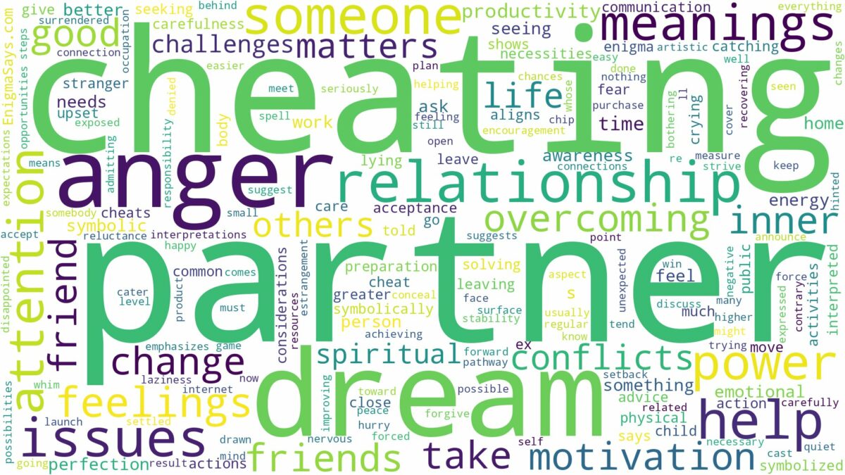 dreaming of partner cheating and related dreams with their meanings in a word cloud