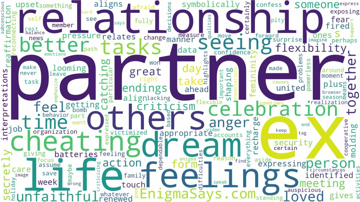 dreaming about partner cheating with ex and related dreams with their meanings in a word cloud