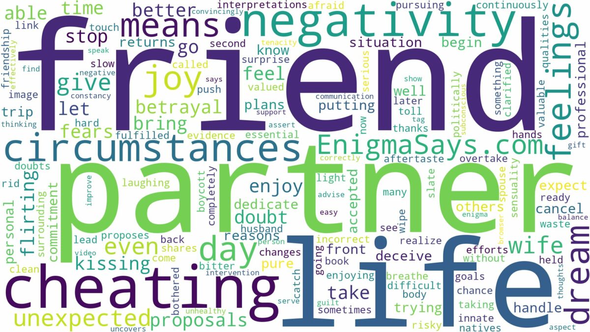 dreaming about partner cheating with friend and related dreams with their meanings in a word cloud