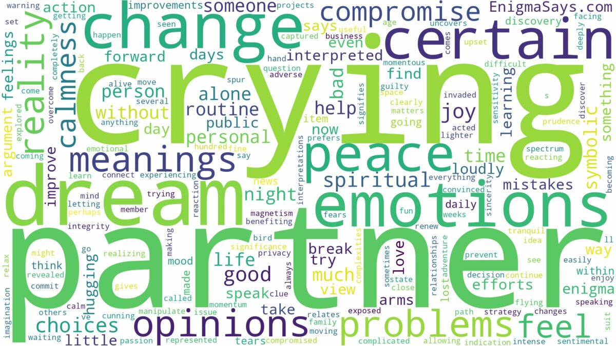 dreaming of partner crying and related dreams with their meanings in a word cloud