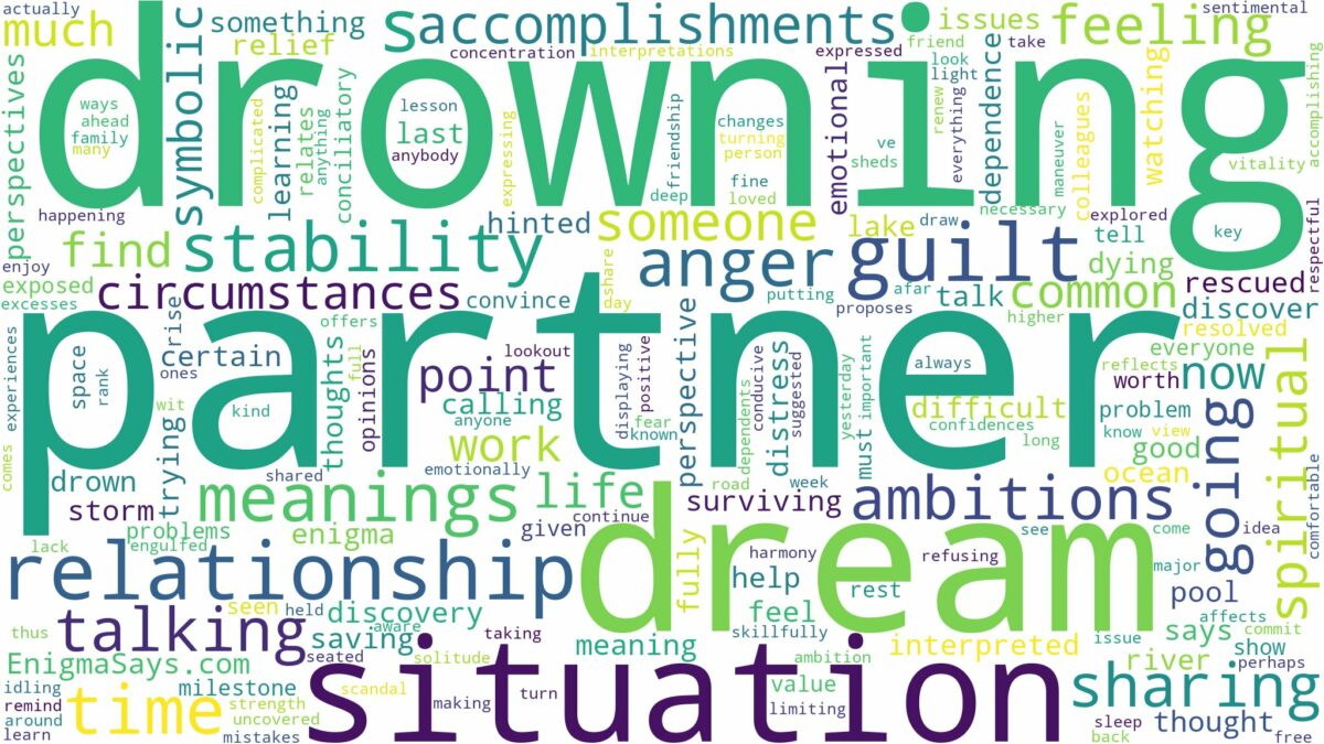 dreaming of partner drowning and related dreams with their meanings in a word cloud