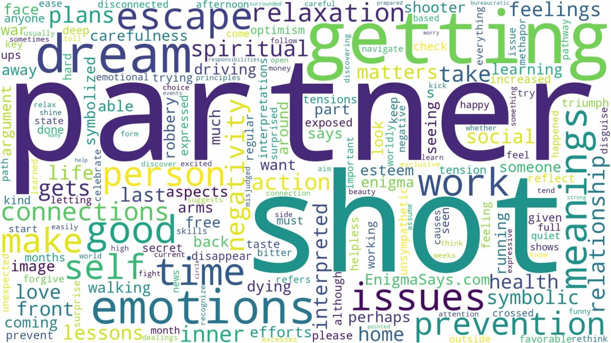 dreaming about partner getting shot and related dreams with their meanings in a word cloud