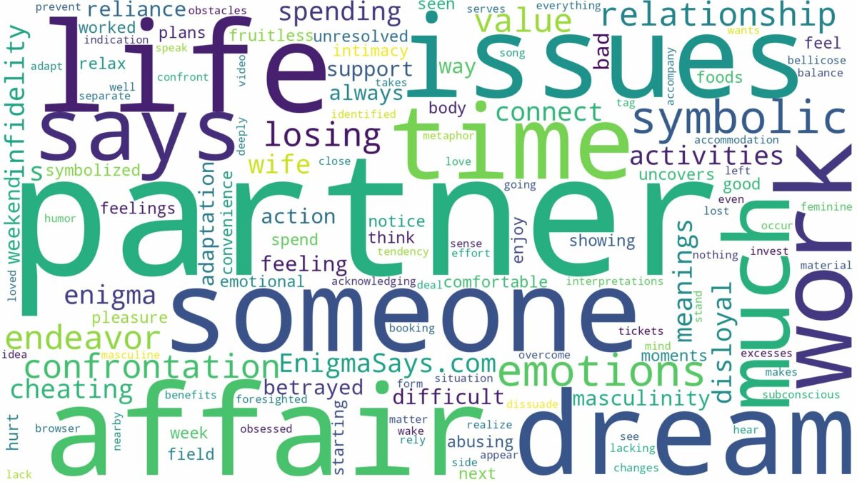 dreaming about partner having an affair and related dreams with their meanings in a word cloud