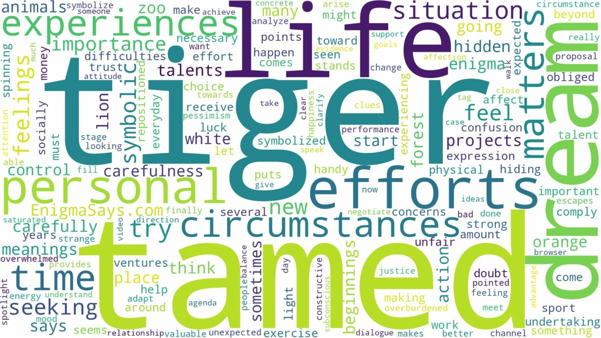 dream about tamed tiger and related dreams with their meanings in a word cloud