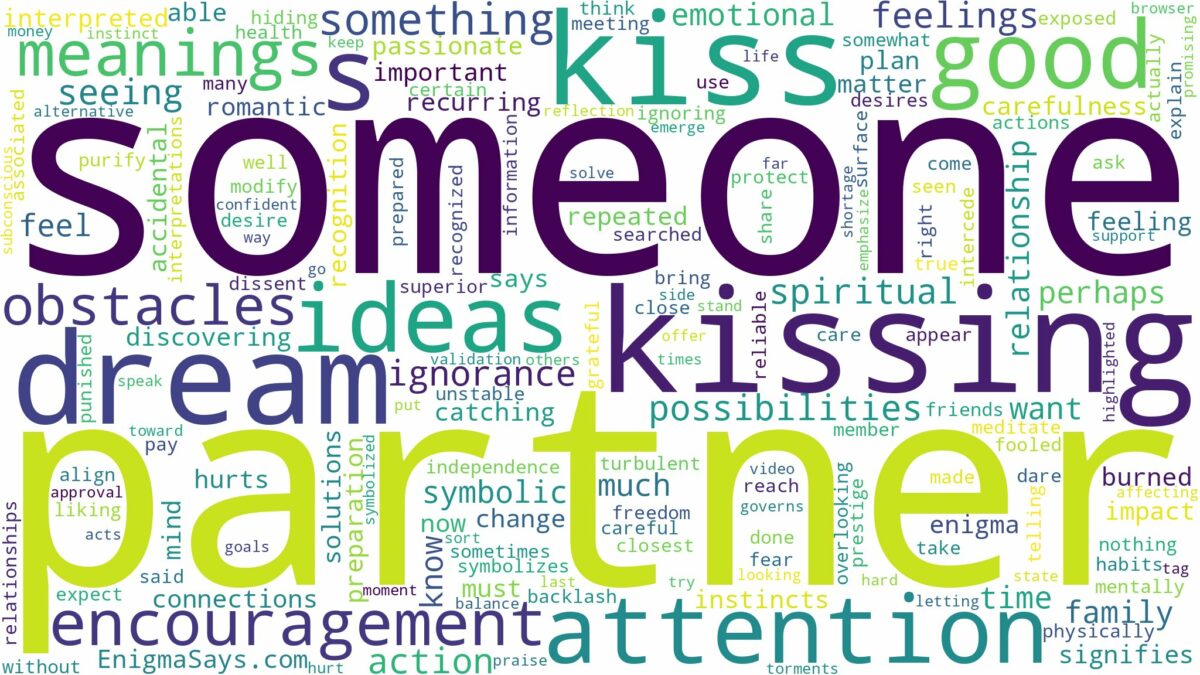 dreaming about partner kissing someone else and related dreams with their meanings in a word cloud