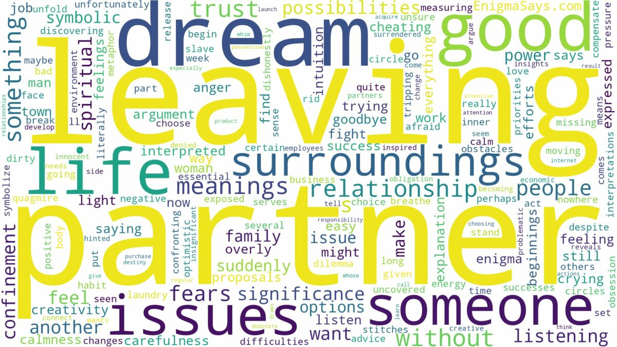 dreaming of partner leaving and related dreams with their meanings in a word cloud