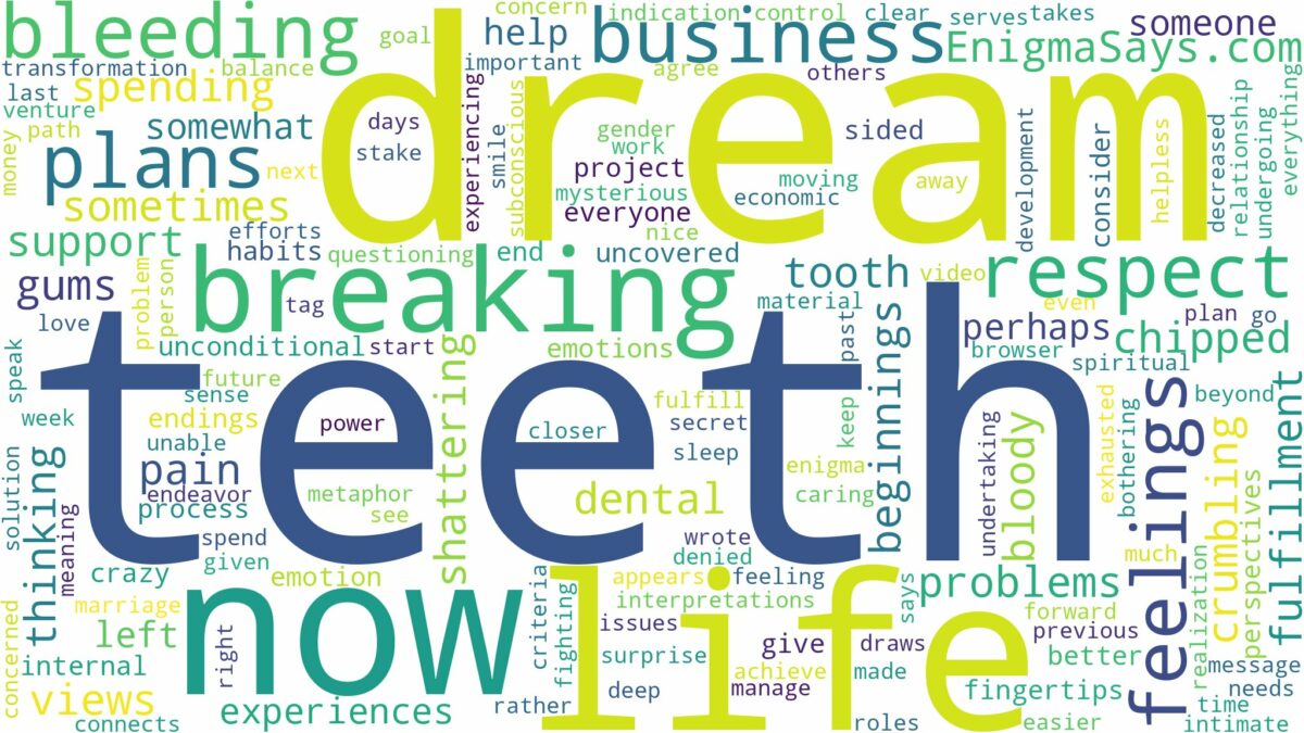 dreaming about teeth breaking and bleeding and related dreams with their meanings in a word cloud