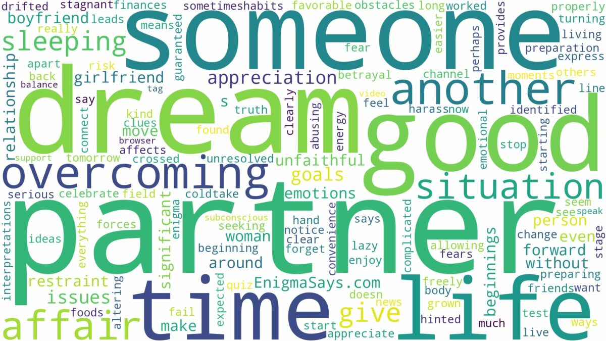 dreaming about partner sleeping with someone else and related dreams with their meanings in a word cloud