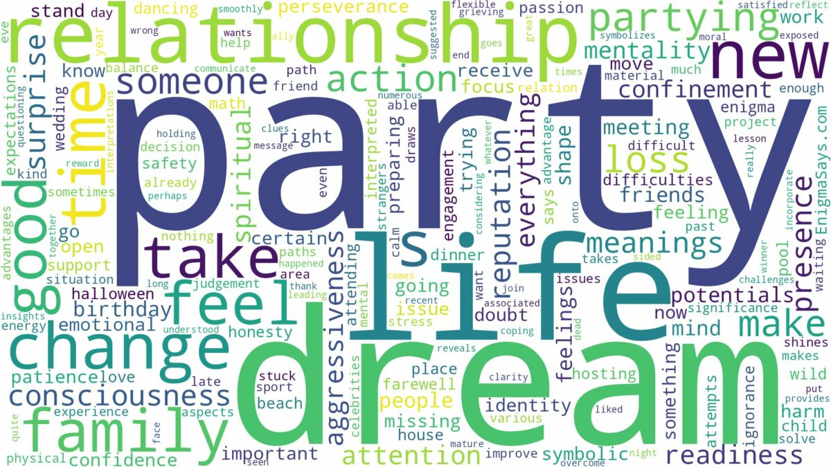 dream about party and related dreams with their meanings in a word cloud