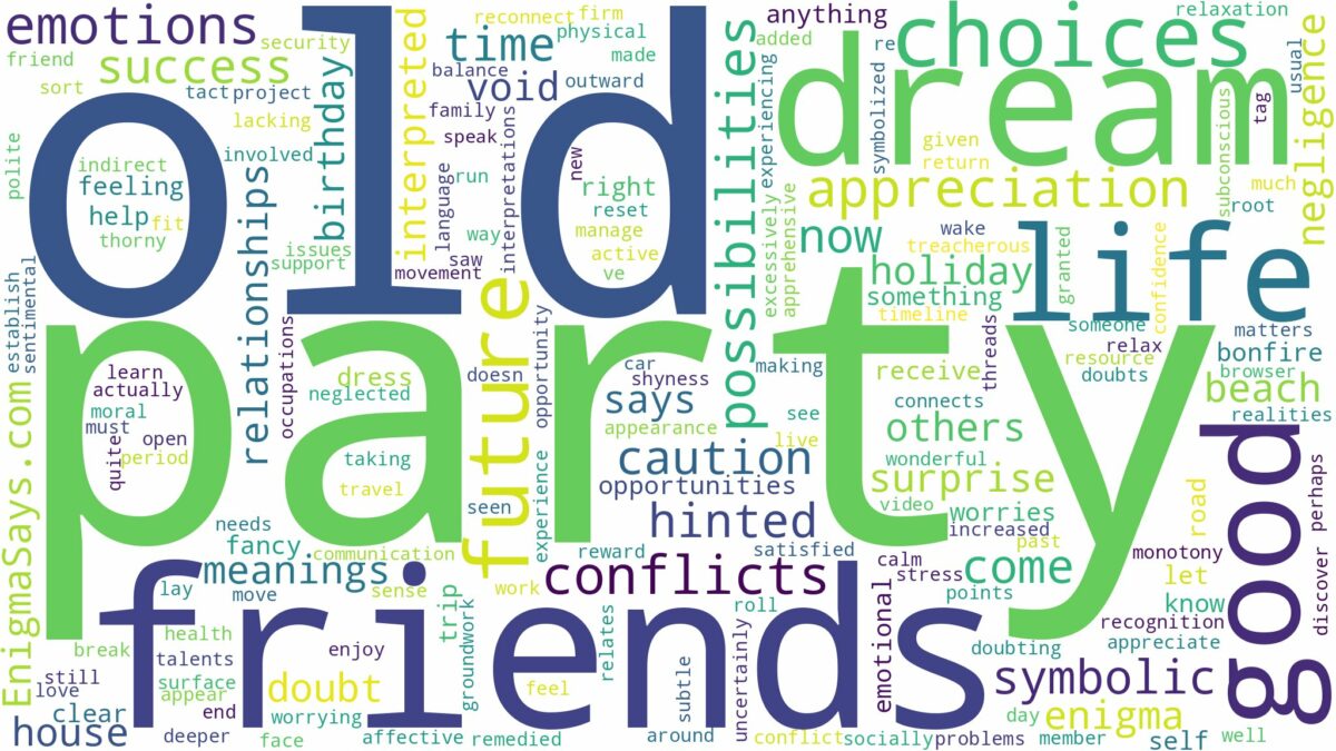 dream about party with old friends and related dreams with their meanings in a word cloud