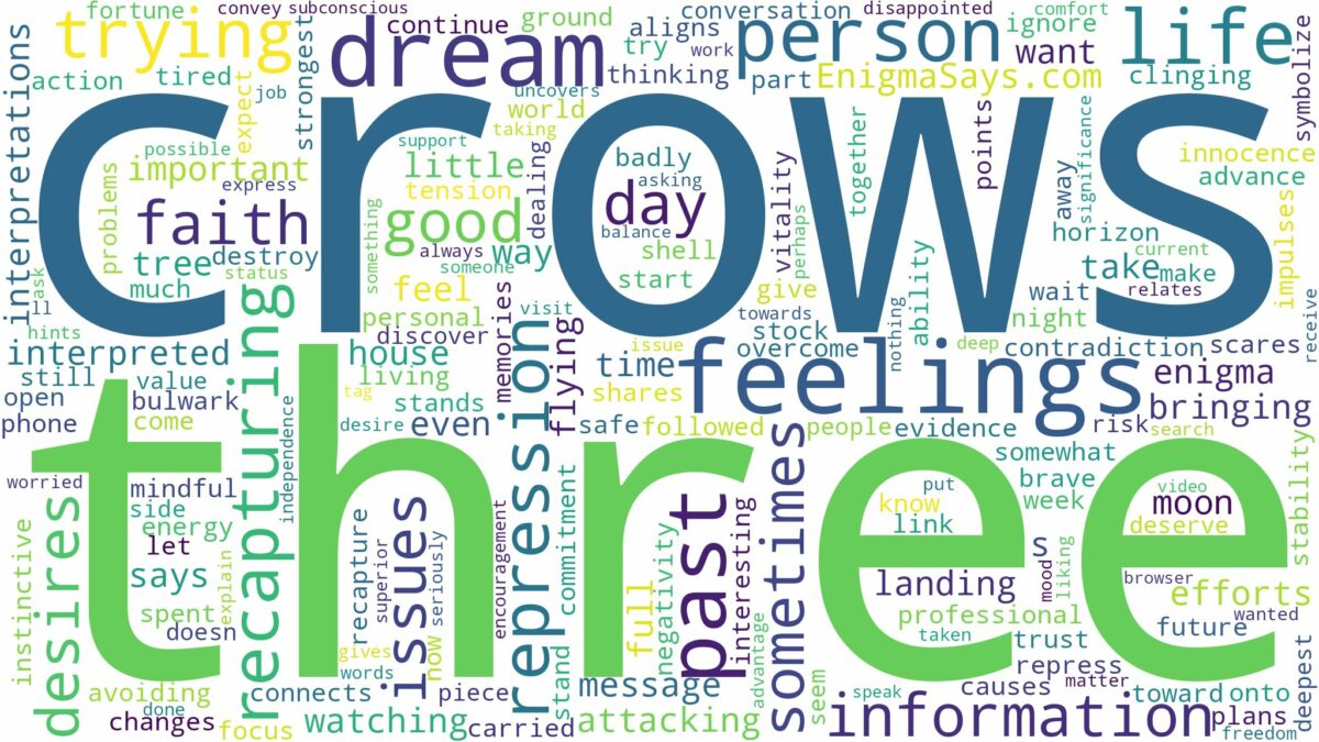 dream about three crows and related dreams with their meanings in a word cloud