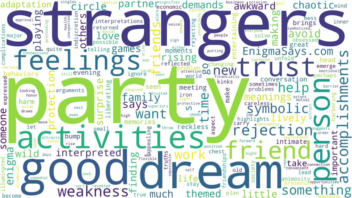 dream about party with strangers and related dreams with their meanings in a word cloud