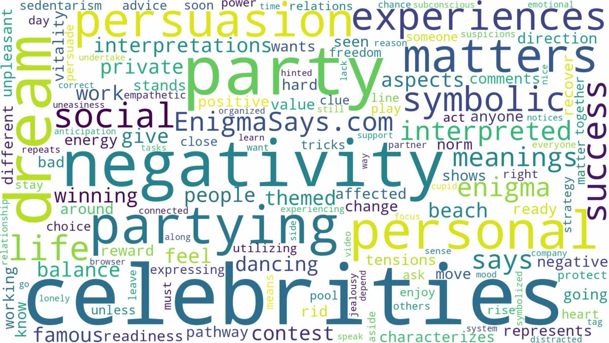 dreaming of partying with celebrities and related dreams with their meanings in a word cloud