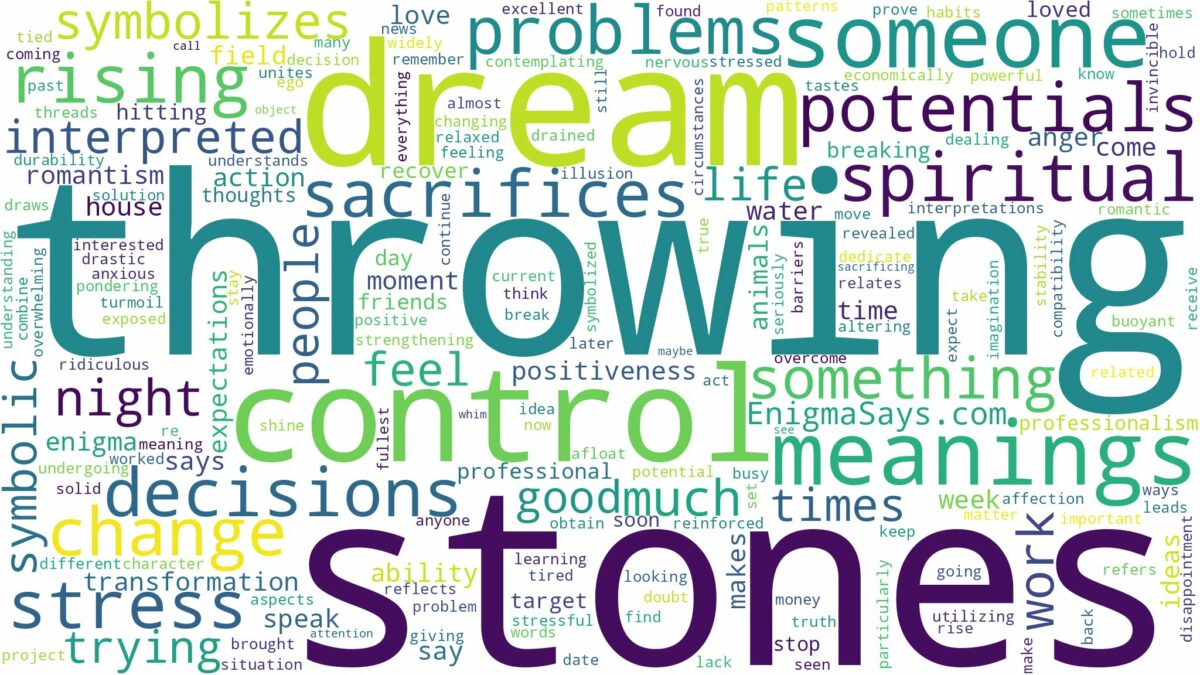 dream of throwing stones and related dreams with their meanings in a word cloud