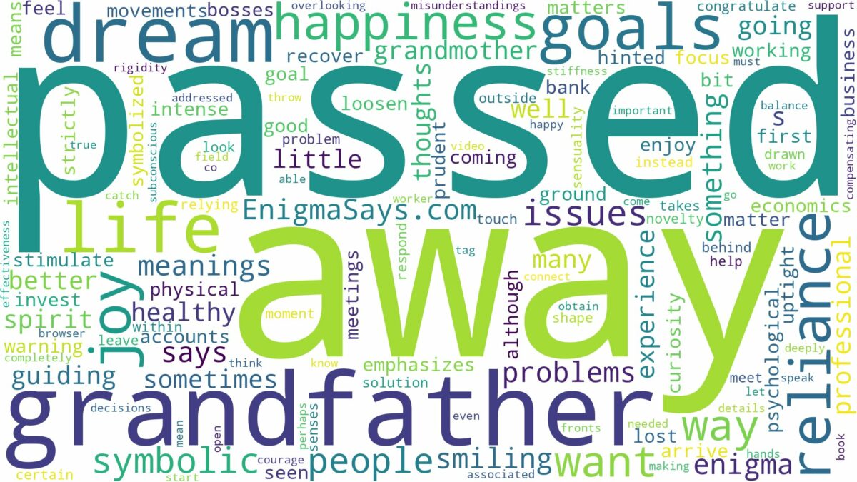 dream about passed away grandfather and related dreams with their meanings in a word cloud