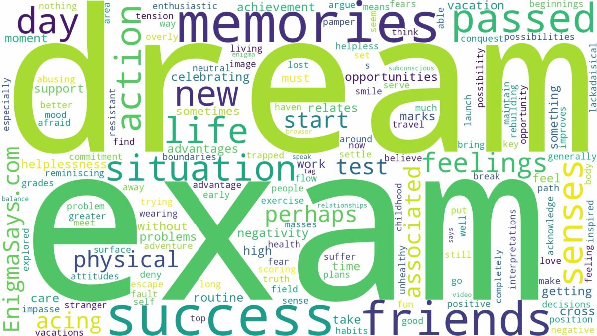 dream about passed in exam and related dreams with their meanings in a word cloud