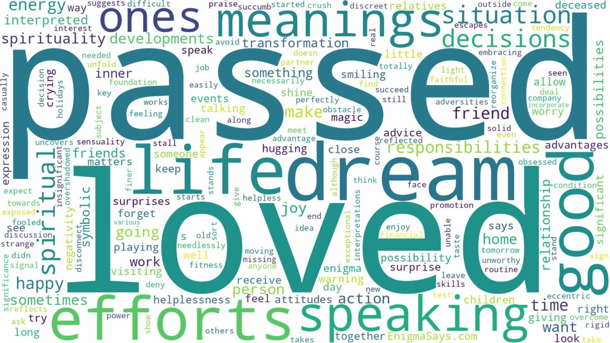 dream about passed loved ones and related dreams with their meanings in a word cloud