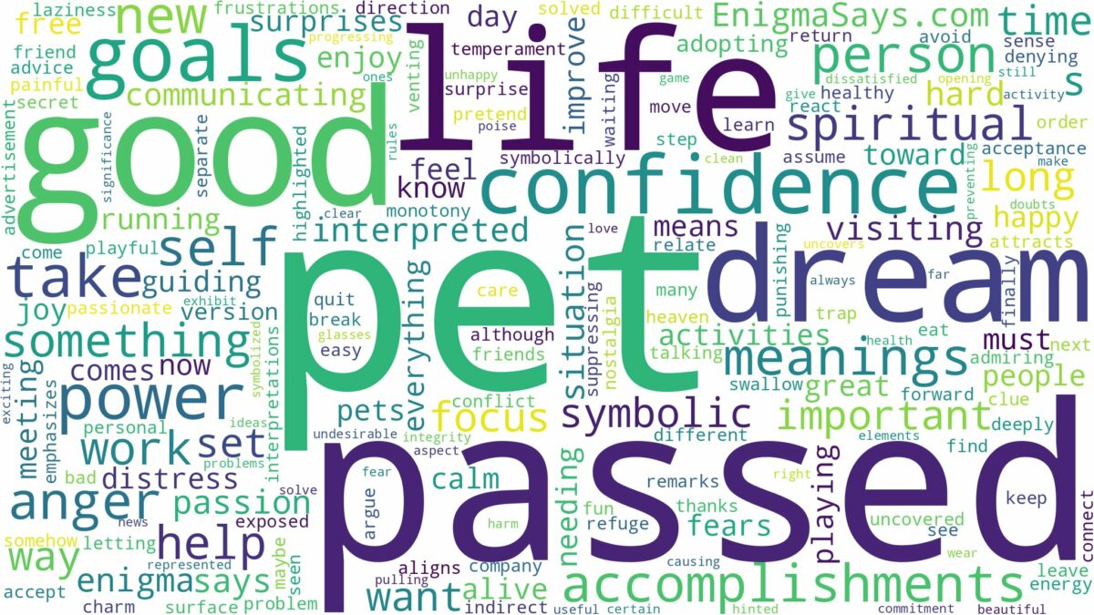 dream about passed pet and related dreams with their meanings in a word cloud