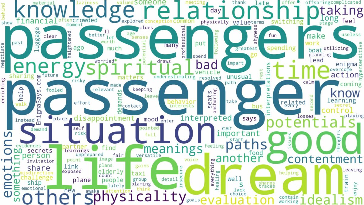 dream about passenger and related dreams with their meanings in a word cloud