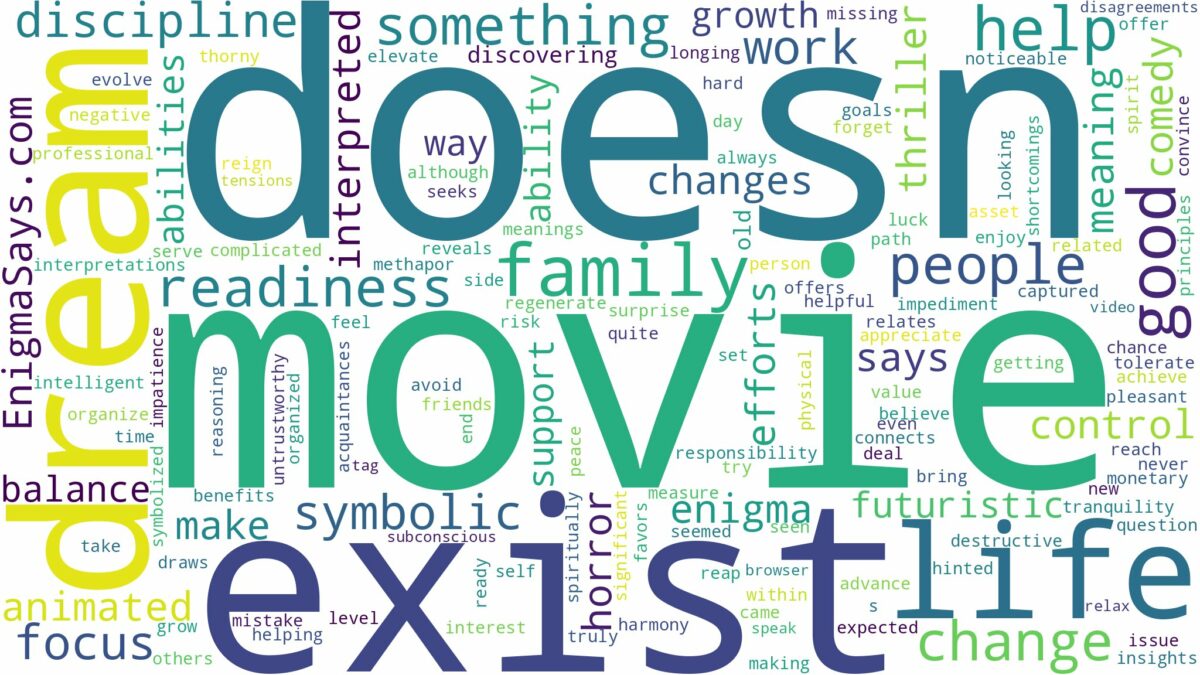 dream about a movie that doesn't exist and related dreams with their meanings in a word cloud