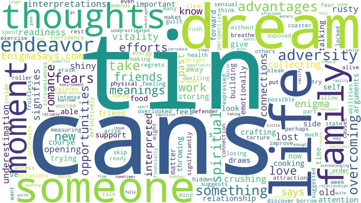 dream about tin cans and related dreams with their meanings in a word cloud