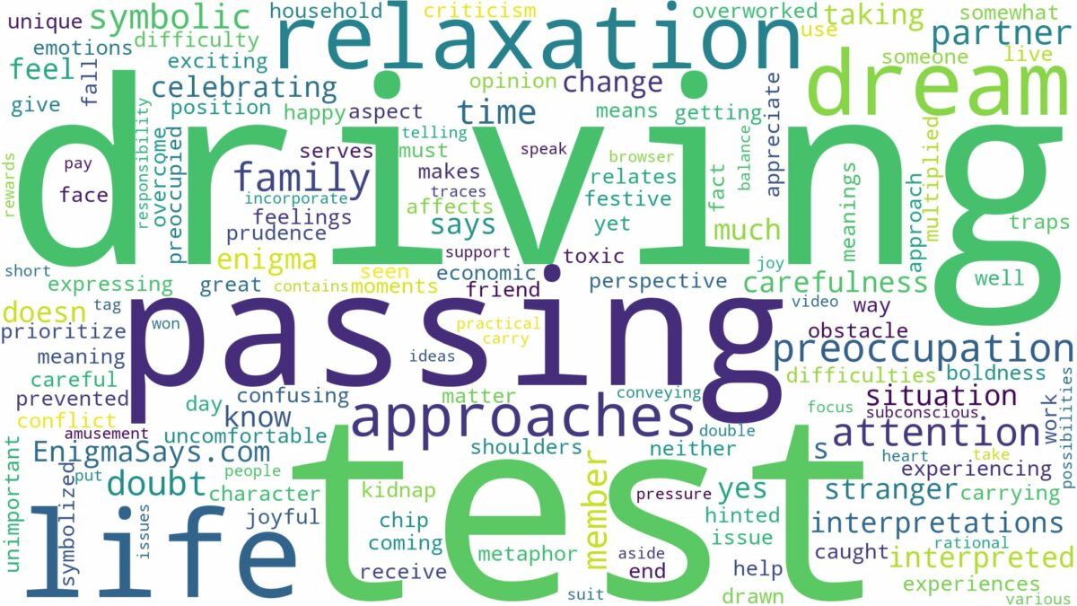 dreaming of passing driving test and related dreams with their meanings in a word cloud