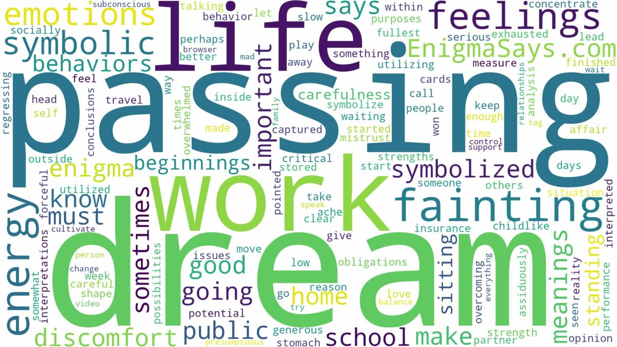 dream of passing out and related dreams with their meanings in a word cloud