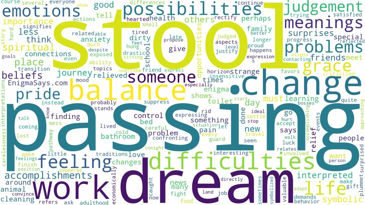 dream of passing stool and related dreams with their meanings in a word cloud