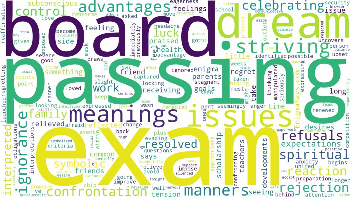 dreaming of passing the board exam and related dreams with their meanings in a word cloud