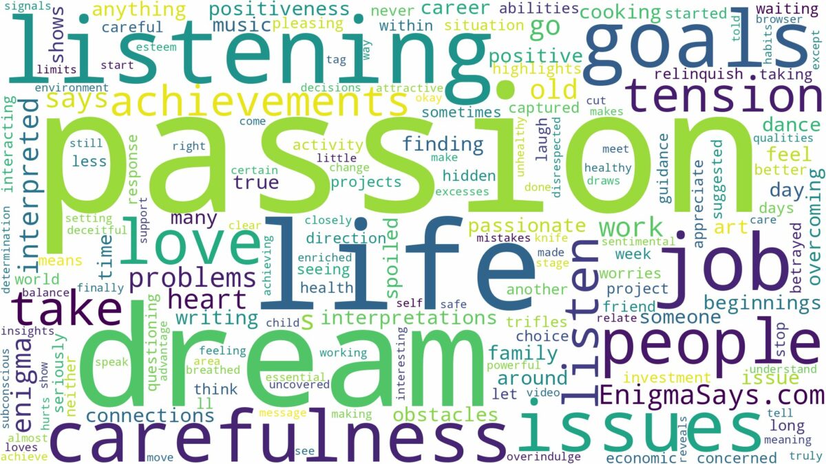 dream about passion and related dreams with their meanings in a word cloud