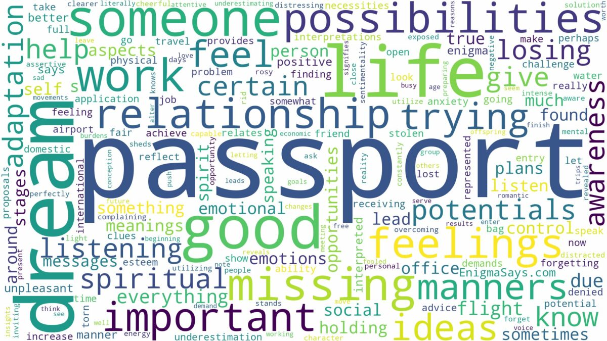 dream about passport and related dreams with their meanings in a word cloud