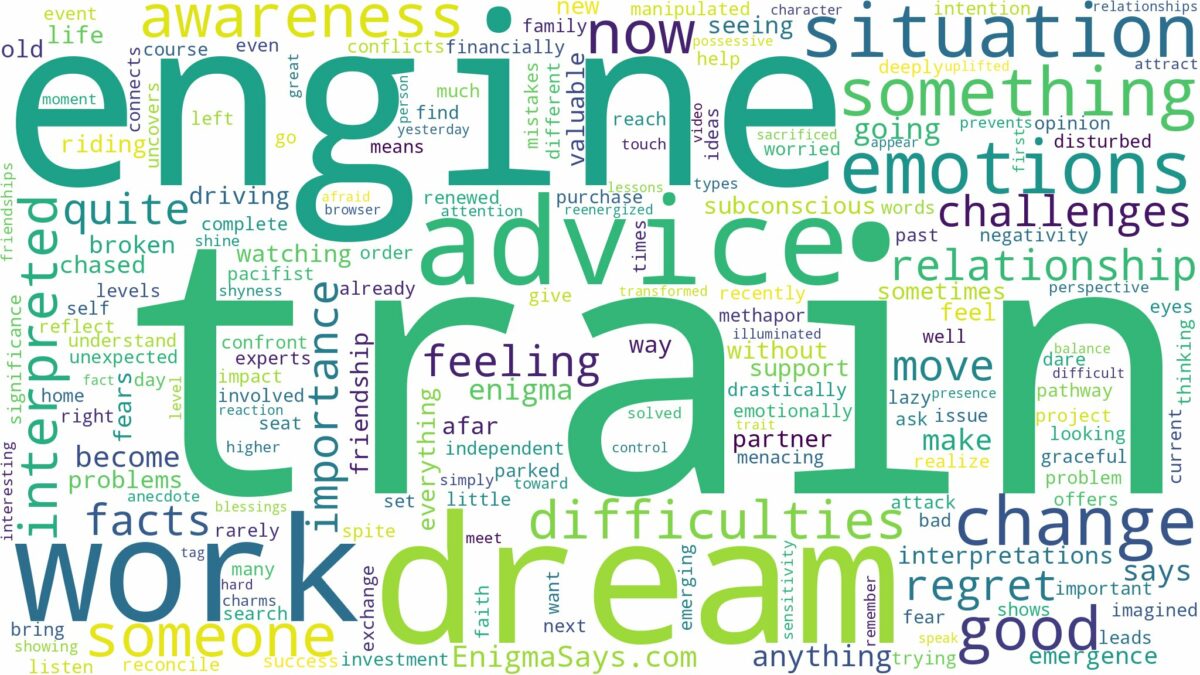 dream about train engine and related dreams with their meanings in a word cloud